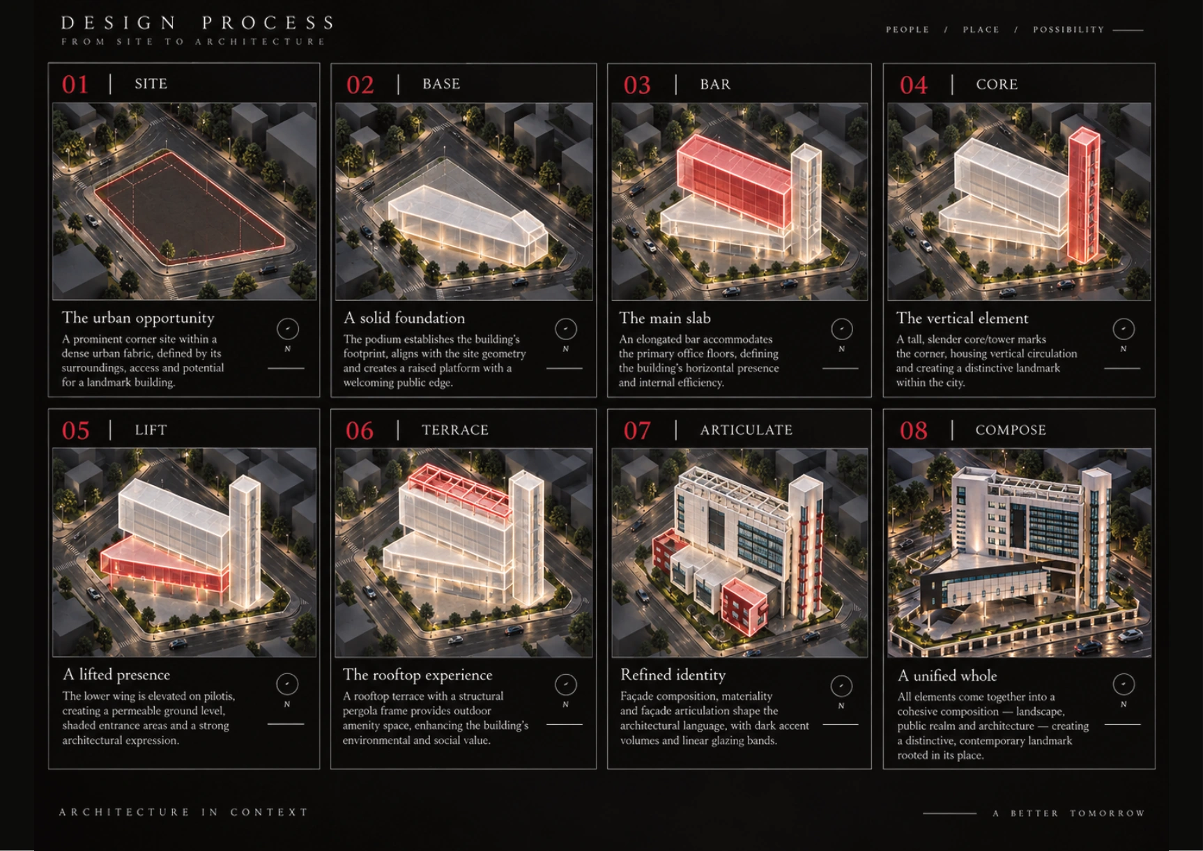 From Architectural Concept to Building: A Design Process Built on Decisions