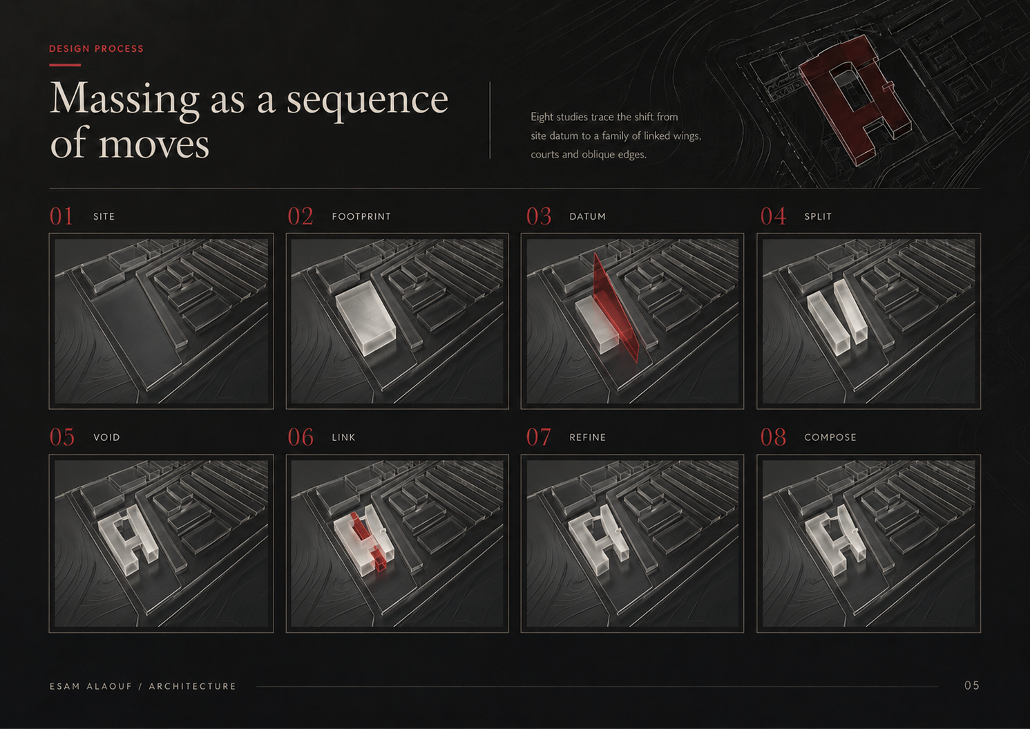 Directorate of Agriculture of Rural Damascus — Complete Massing Sequence Board